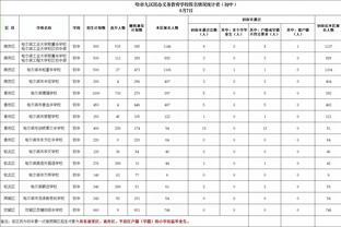 必威体育首页西汉姆截图4